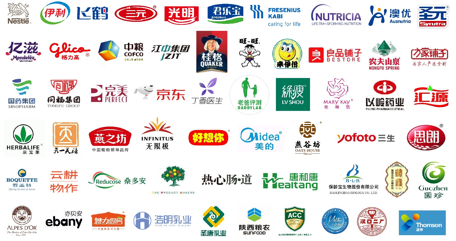 血糖生成指數（GI）國際聯合研究與測試實驗室